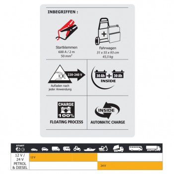 Autonomer Starter Booster STARTPACK PRO 12 24 CI Gys