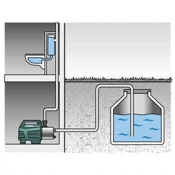 Hauswasserautomat HWAI 4500 INOX Metabo