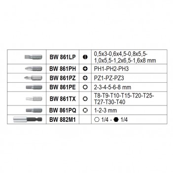 Bit-Set 6-Kant 1/4" 31tlg. BW 860EA/31 Beta