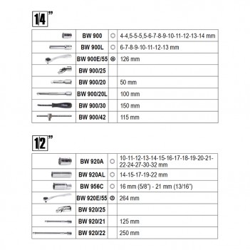 Coffrets avec 98pcs. douilles avec clés à douille 1/4 et 1/2 Beta 903E/C98