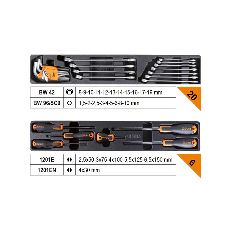 Caisse à Outils Métal 91pcs Pour La Maintenance Générale BW 2120L-E/T91 Beta
