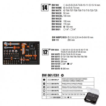 Servante d’atelier 3 tiroirs (3 couleurs) 189 outils BW 5000S/3M Beta