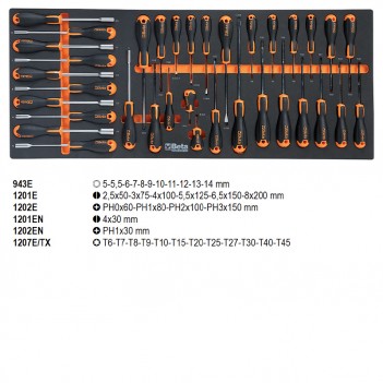 Servante mobile extra-large d'atelier 9 tiroirs 716 outils BW 2400S XL9/E-XXL Beta