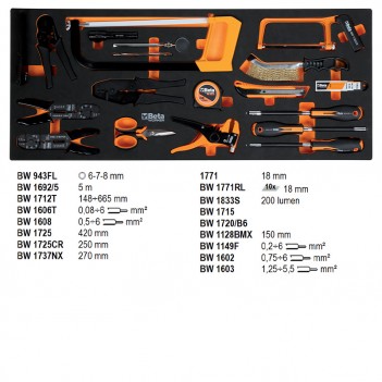 Werkzeugwagen Extrabreiter mobiler für die Werkstatt 9 Schubladen 716 Werkzeuge BW 2400S XL9/E-XXL Beta