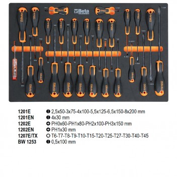 Servante mobile d'atelier 8 tiroirs 398 outils BW 2400S 8/E-L Beta