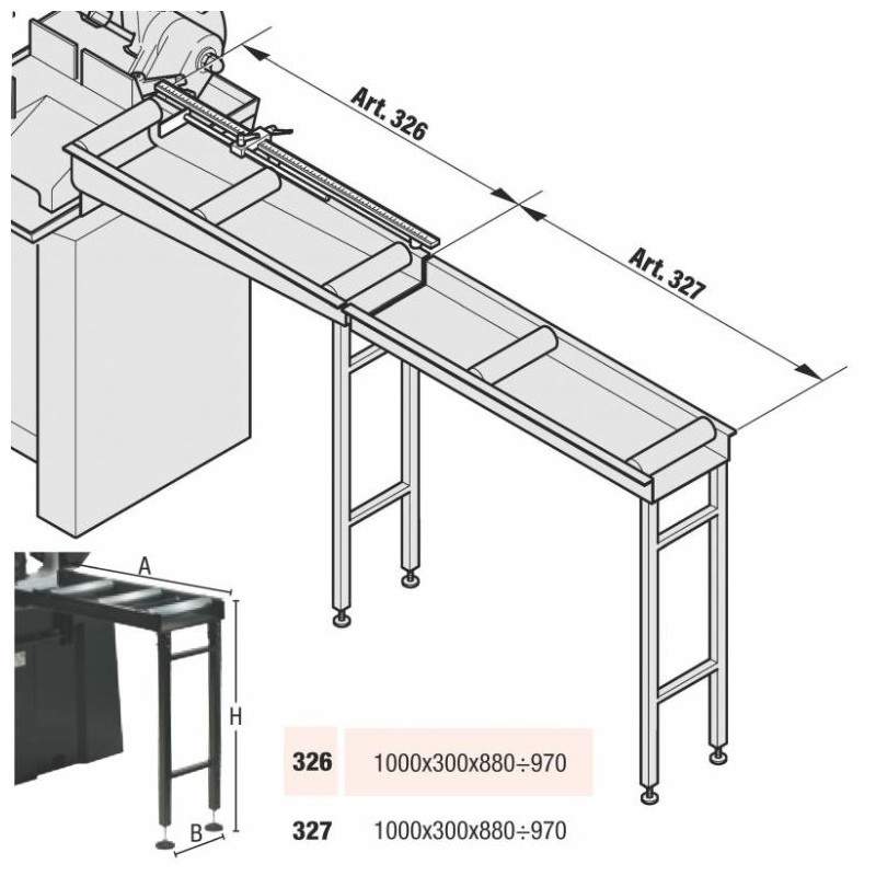 Rollbahn Zusatzmodul für Bandsäge 327 Femi