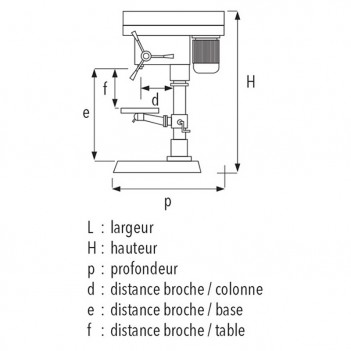Perceuse d'établi PE 22A Sidamo