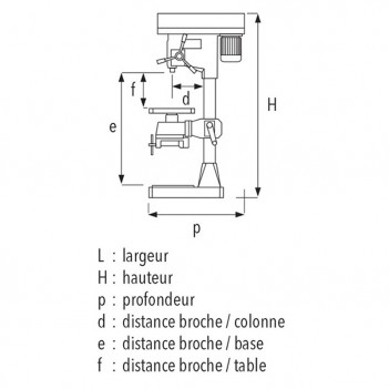 Ständerbohrmaschine mit Holztisch PC23V Sidamo