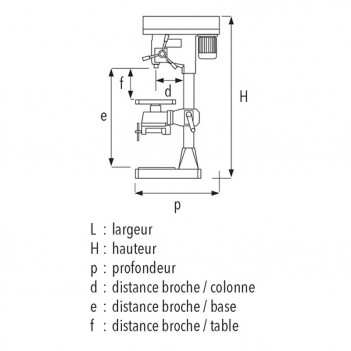 Perceuse à colonne 30 CVTE Sidamo