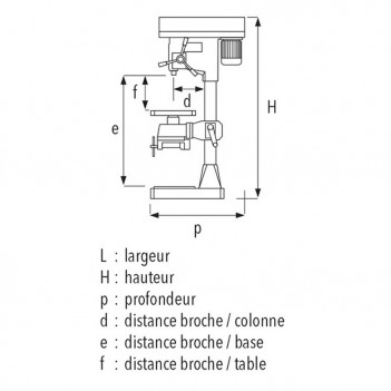 Säulen-Gewindebohrmaschine 35 CTE Sidamo