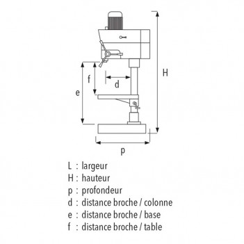 Perceuse taraudeuse à colonne 30 CV Sidamo