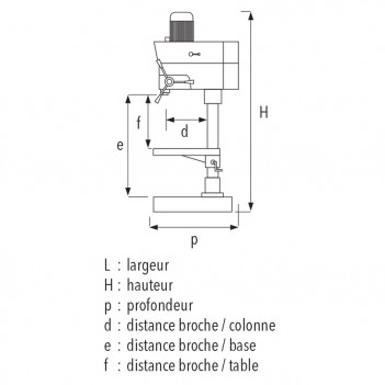 Perceuse taraudeuse à colonne 40 CV DA Sidamo