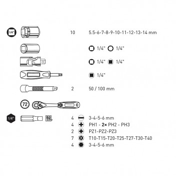 Jeu de douilles Pro Line 1/4", 38 pcs. 99073 Kraftwerk