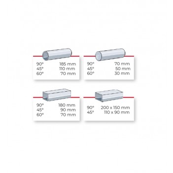 Bandsäge 230V, 2,3kW Ø185mm SX-818DV Promac
