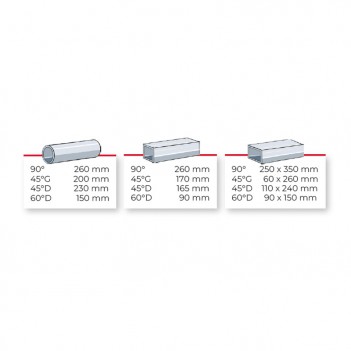 Bandsäge 400V, 1,5kW Ø260mm SX-827DGVI Promac