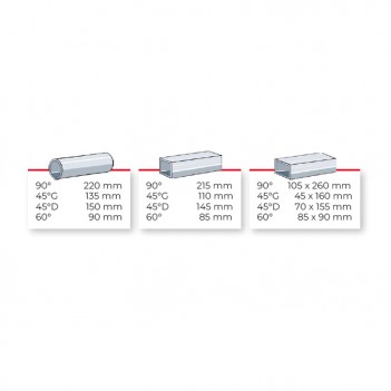 Halbautomatische Bandsäge 400V, 1,1kW Ø220mm SX-823DGSVI Promac