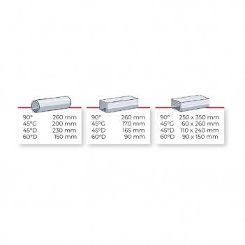 Halbautomatische Bandsäge 400V, 1,5kW Ø260mm SX-827DGSVI Promac