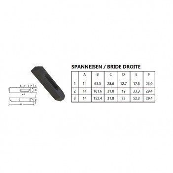Spannwerkzeugsortimente 9728 Promac