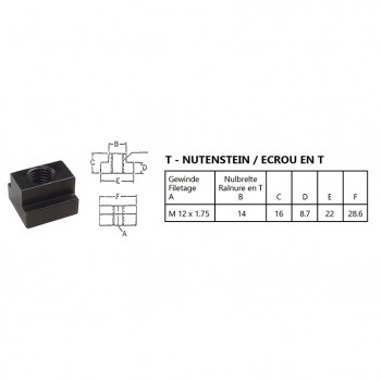 Spannwerkzeugsortimente 9728 Promac