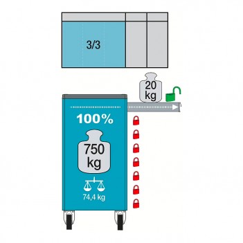 Servante d'atelier pour vélo Assistent 176N-7 136 pcs Hazet