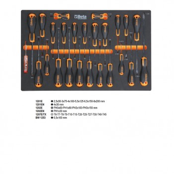 Servante mobile d'atelier spéciale automobile 7 tiroirs 262 outils BW 2400S 7/AUTO Beta