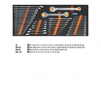 Servante d'atelier 8 tiroirs extra large MAX 1061 outils BW 2400 RSC24AXXL Beta