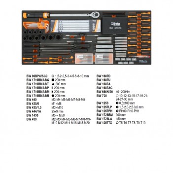 Servante d'atelier 8 tiroirs extra large MAX 1061 outils BW 2400 RSC24AXXL Beta