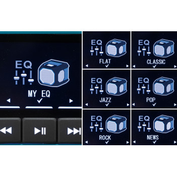 Enceinte de chantier XGT / LXT /AC 40Vmax MR014GZ Makita