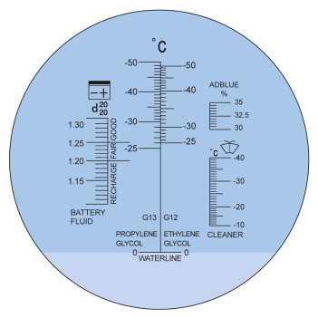 Réfractomètre pour antigel, acide de batterie et AdBlue, 31125 Kraftwerk
